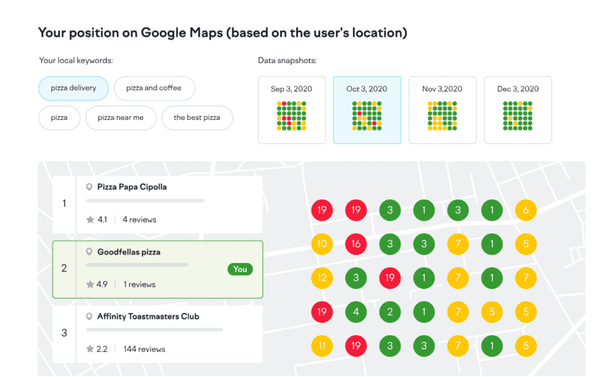 The Heatmap tool from Semrush Local