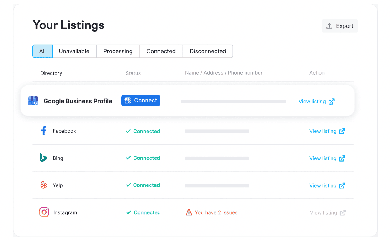 Listings directories connected to a Semrush Local