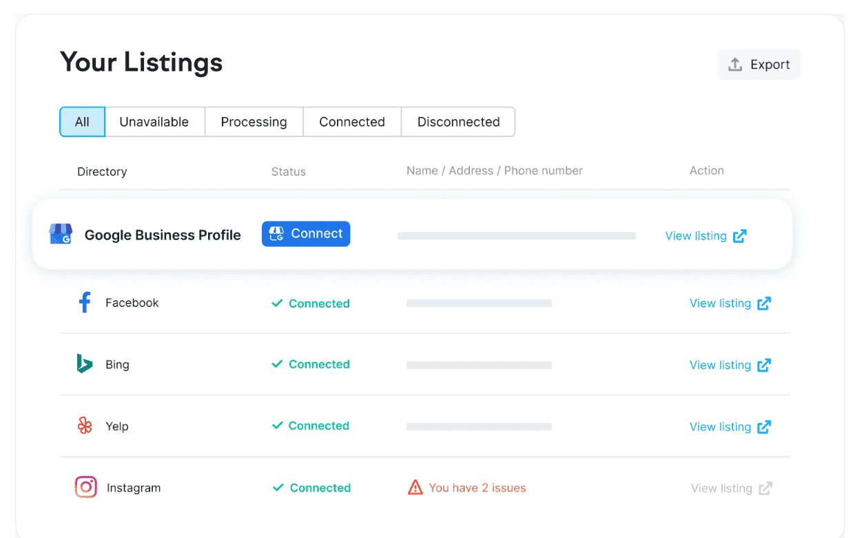 A mockup of Semrush’s Listing Management