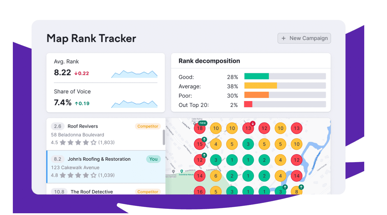 Semrush’s Map Rank Tracker tool for checking local rankings