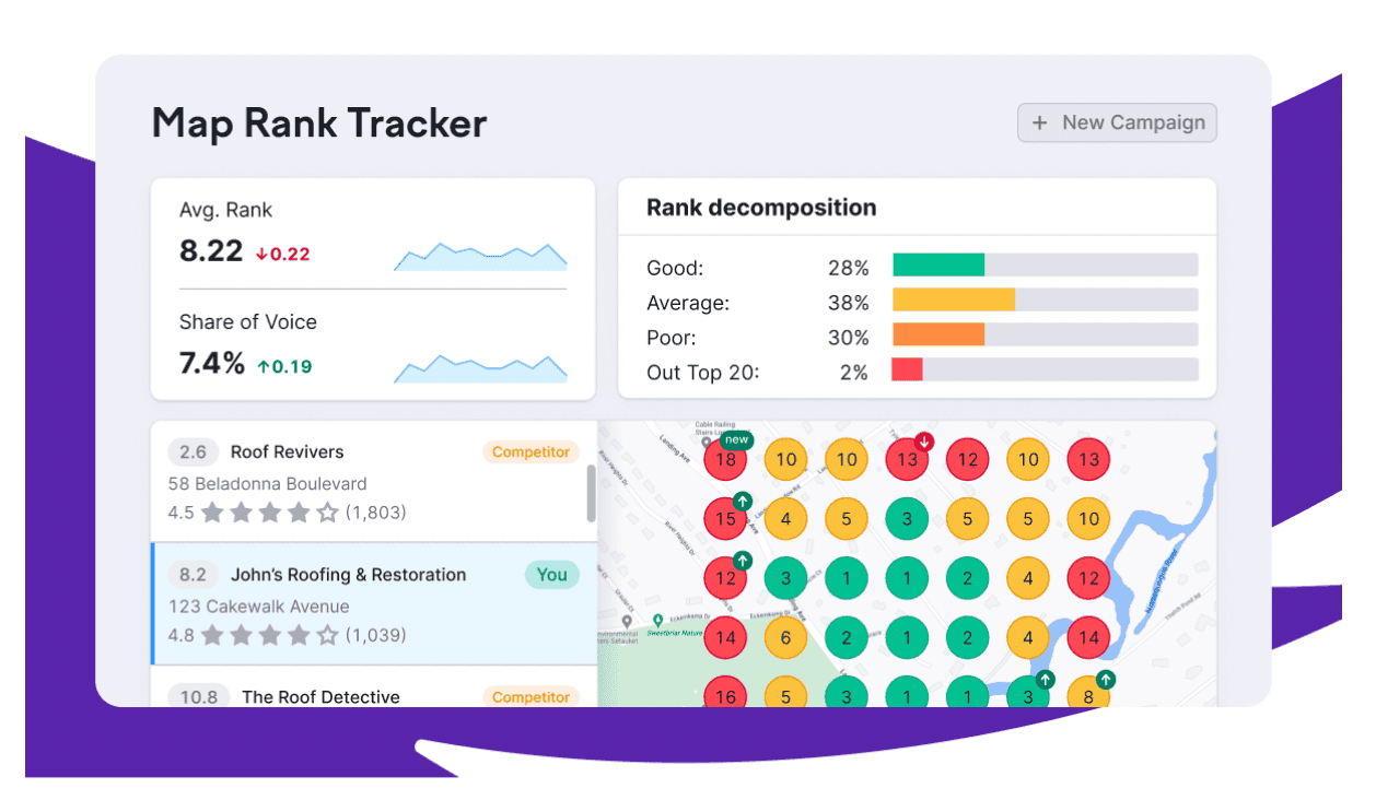 Semrush’s Map Rank Tracker tool