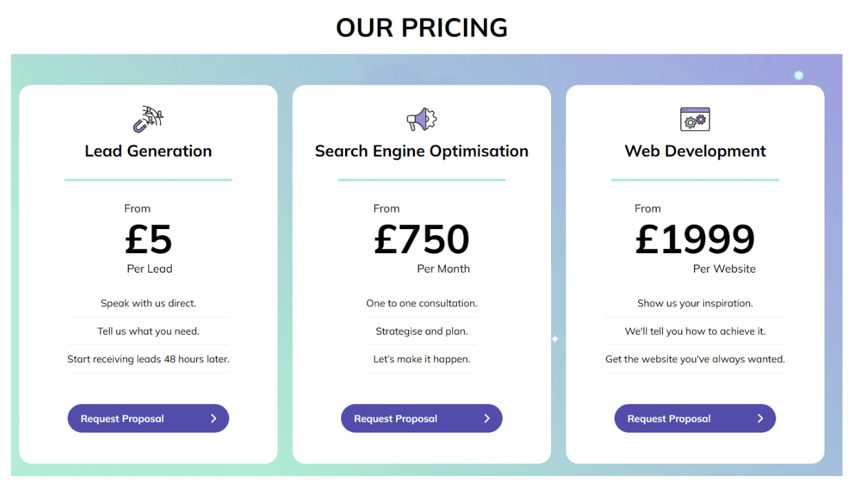 Pricing for local lead generation business LeadGenera