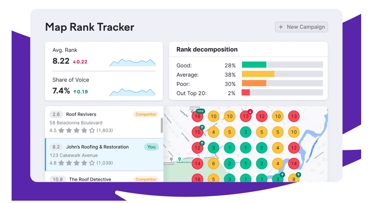 Local search positions as seen in Map Rank Tracker