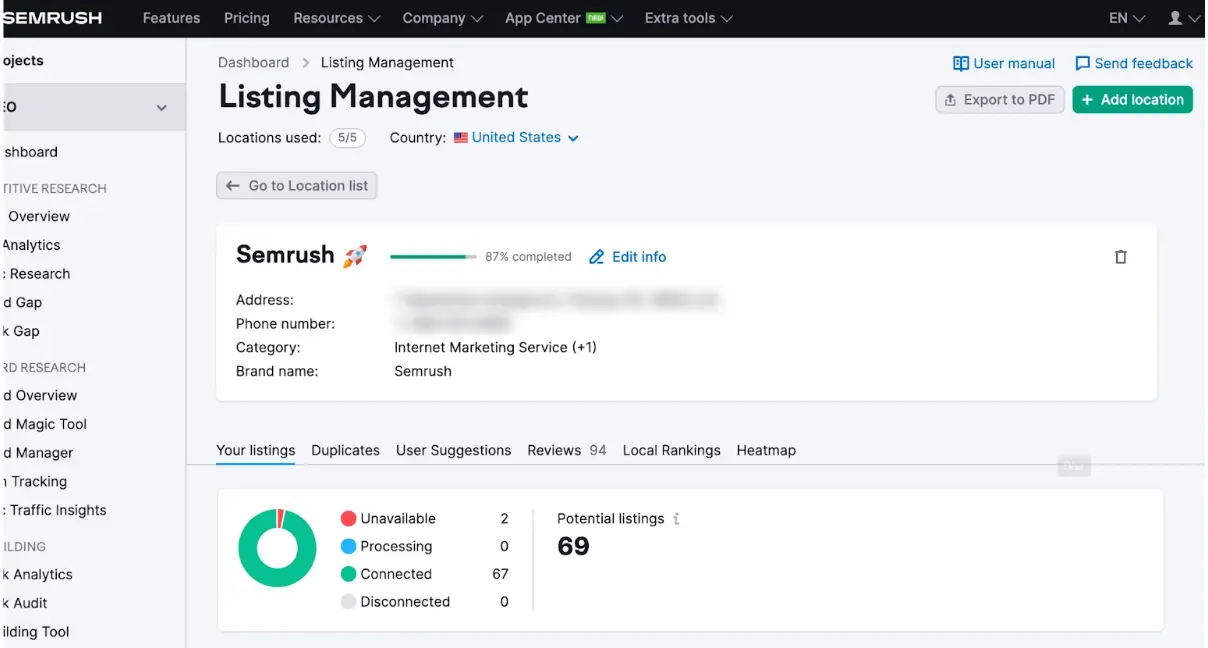 L'outil Listing Management vous permet de créer facilement une fiche d'établissement qui sera ensuite diffusée dans plus de 70 annuaires. La page principale de l'outil (voir ci-dessus) vous permet également d'identifier les doublons, de gérer les avis et de consulter les classements locaux. L'outil Listing Management premium vous offre une heatmap avec laquelle vous pouvez suivre cinq mots clés à la fois à un niveau hyperlocal.