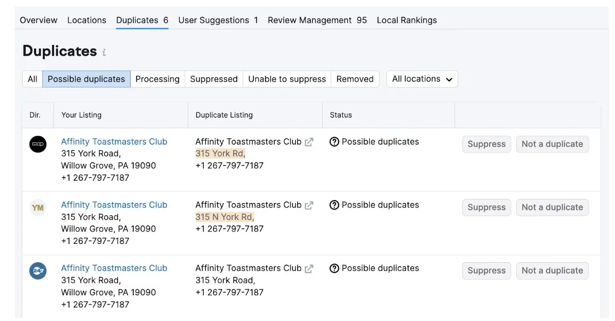 Duplicate listings highlighted by Semrush’s Listing Management