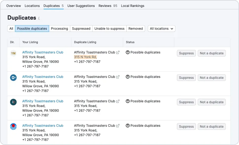 Detecta y elimina los duplicados fácilmente con la herramienta Gestión de reseñas de Semrush.