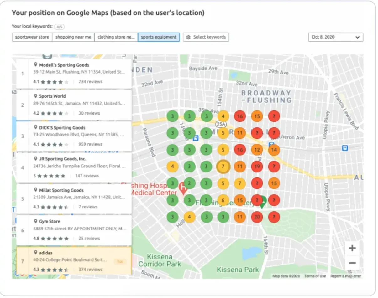 Uma captura de tela do recurso Heatmap da Semrush que mostra a você a eficácia da otimização do seu perfil comercial do Google