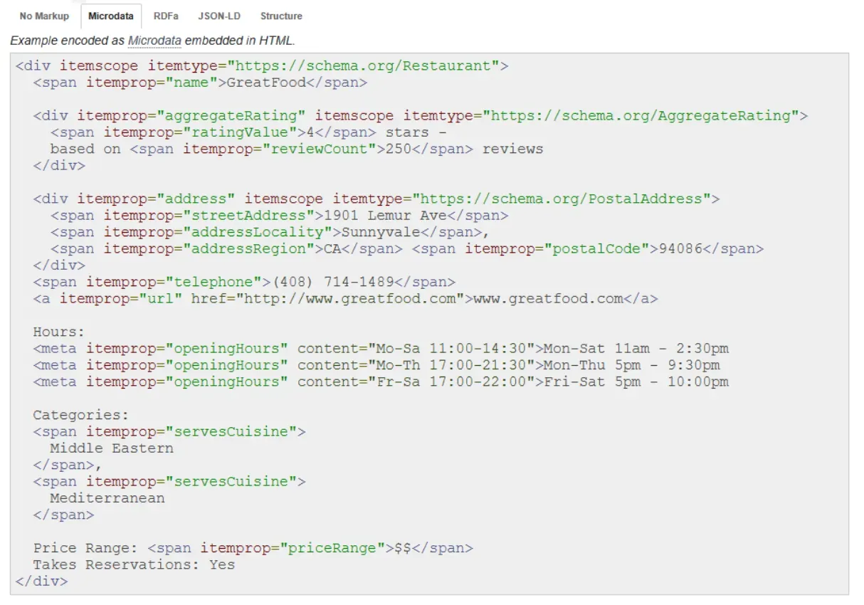 Markup schema per attività locali applicato a un ristorante