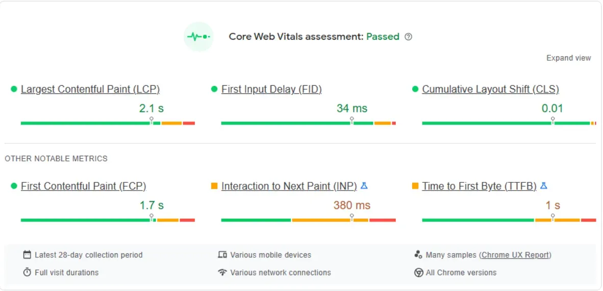 Google Pagespeed Insights showing a pass for Core Web Vitals