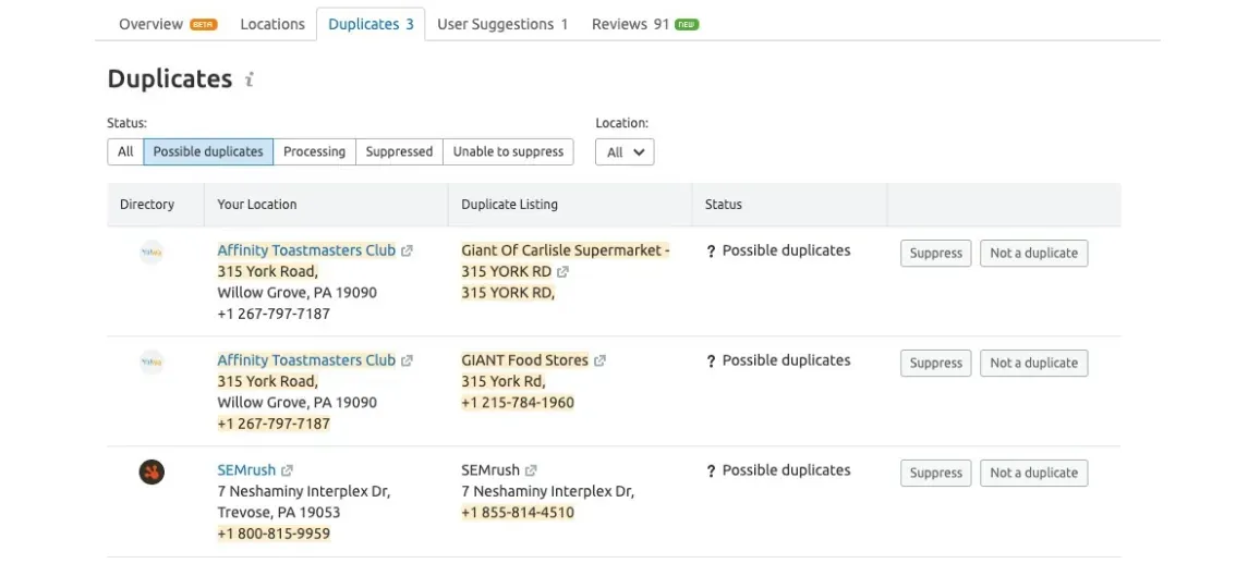 The duplicate suppression feature in Semrush’s Listing Management tool