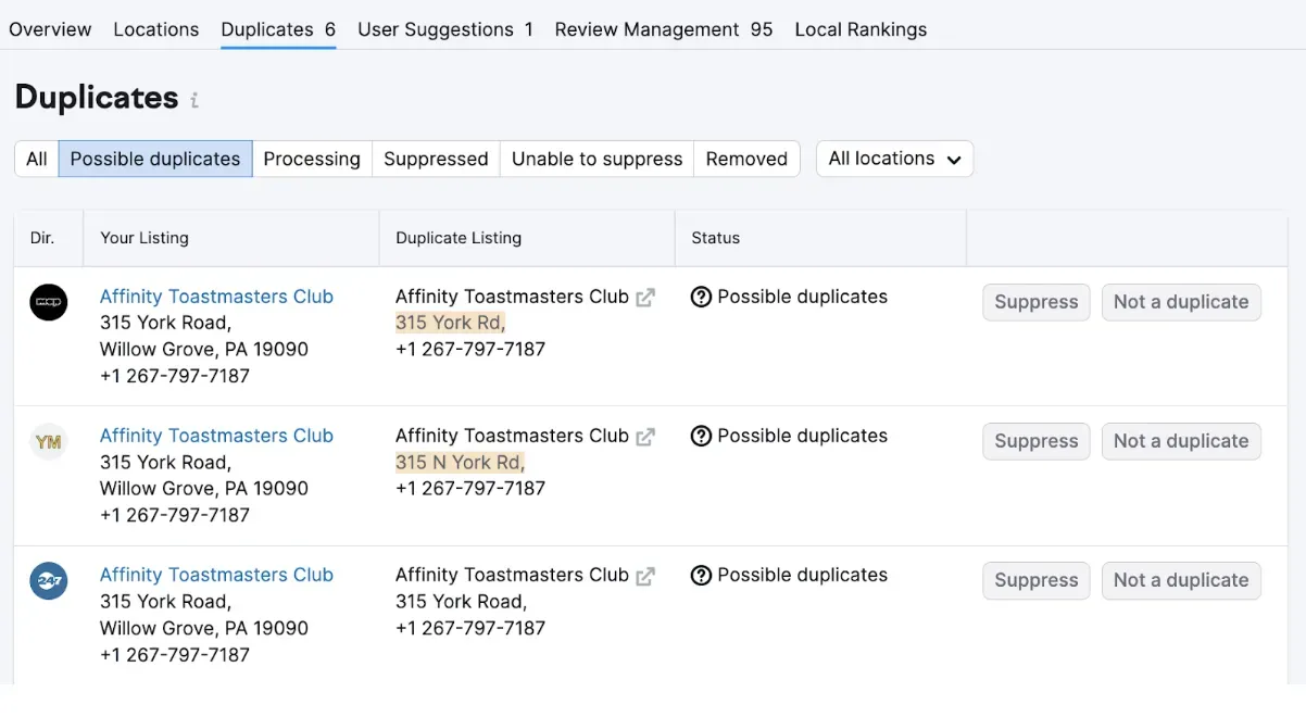 Duplicate listings discovered by Semrush’s Listing Management tool