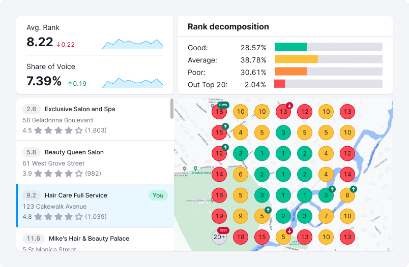 Learn how your business is performing in local rankings  with Semrush's Map Rank Tracker .