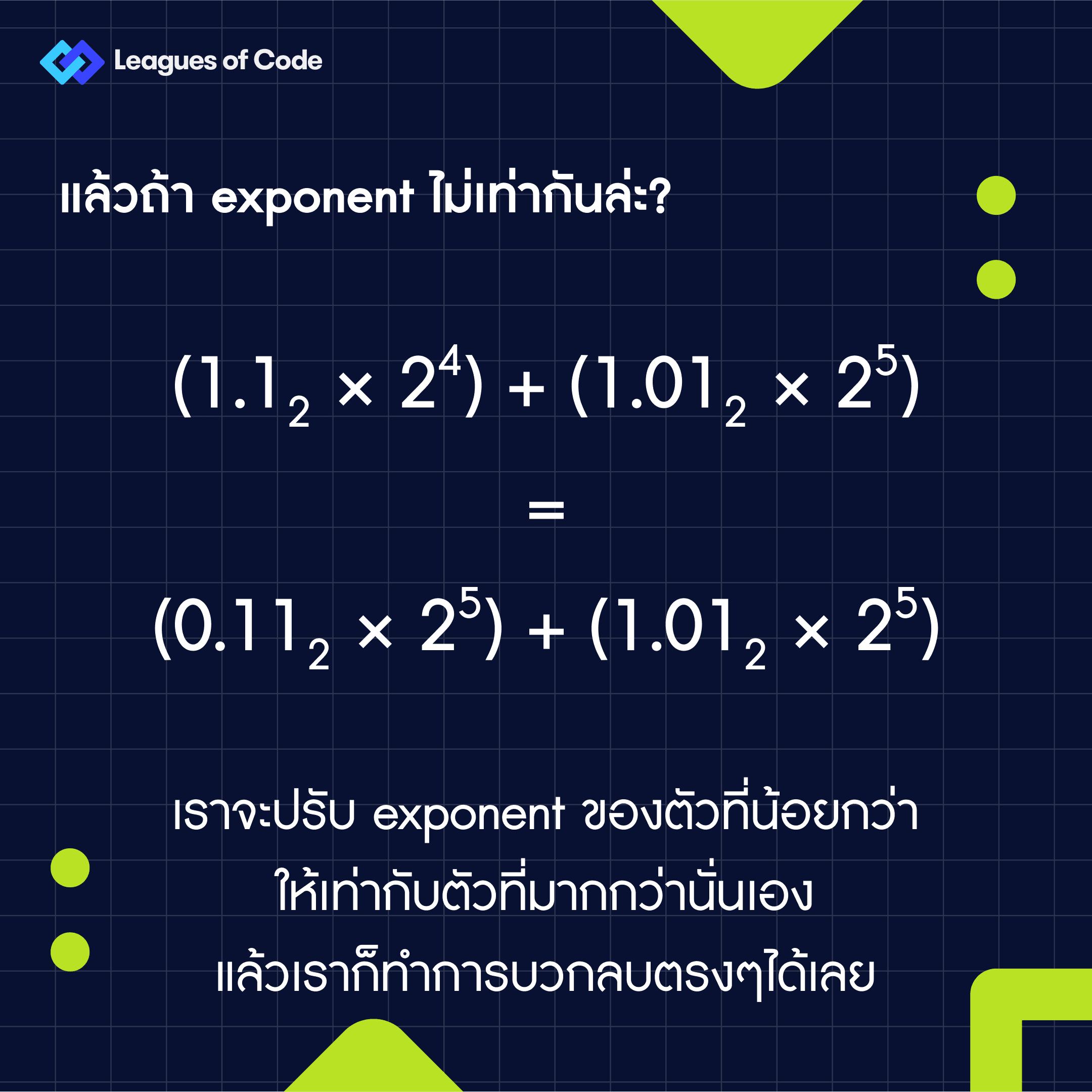 CodeQuiz EP.25 - คอมพิวเตอร์ บวกเลขทศนิยมยังไง 05.png