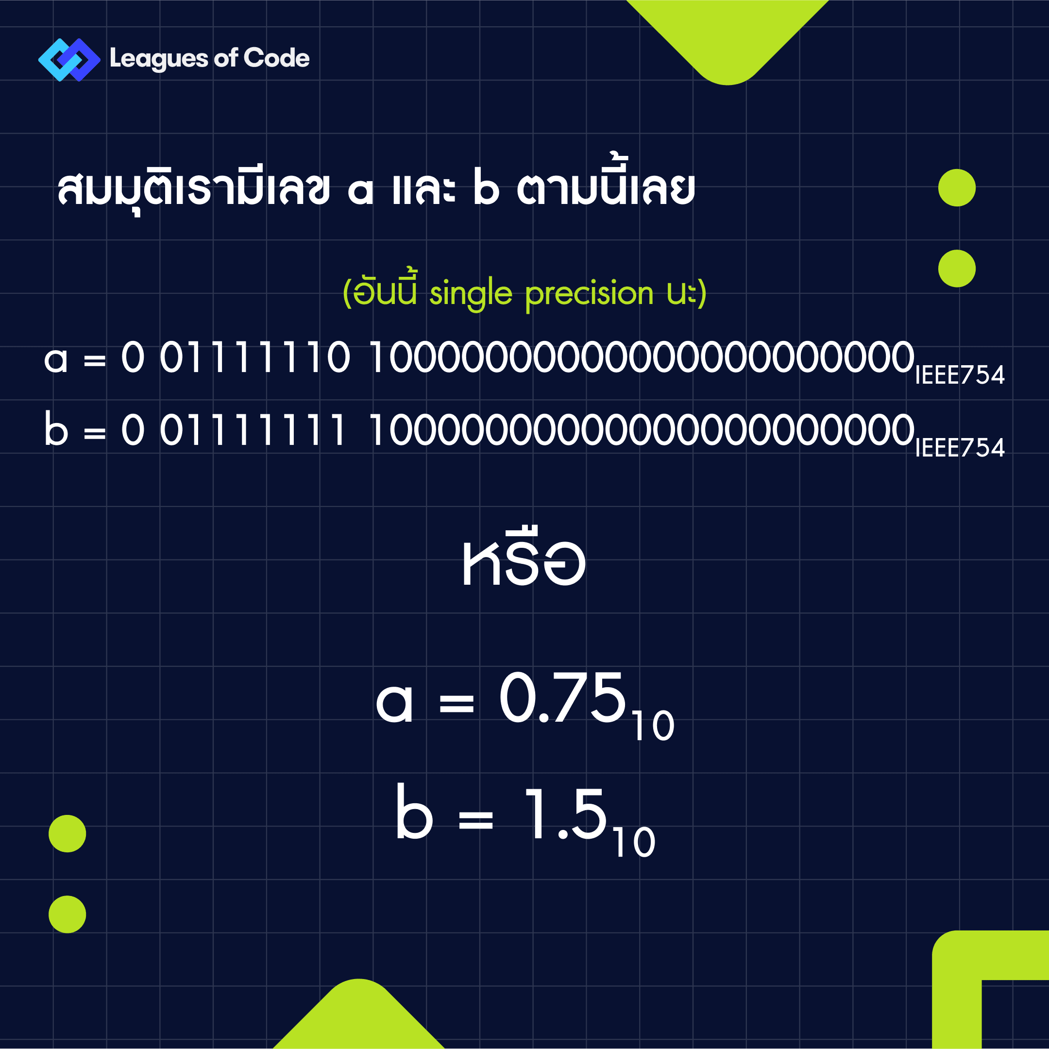 CodeQuiz EP.25 - คอมพิวเตอร์ บวกเลขทศนิยมยังไง 07.png