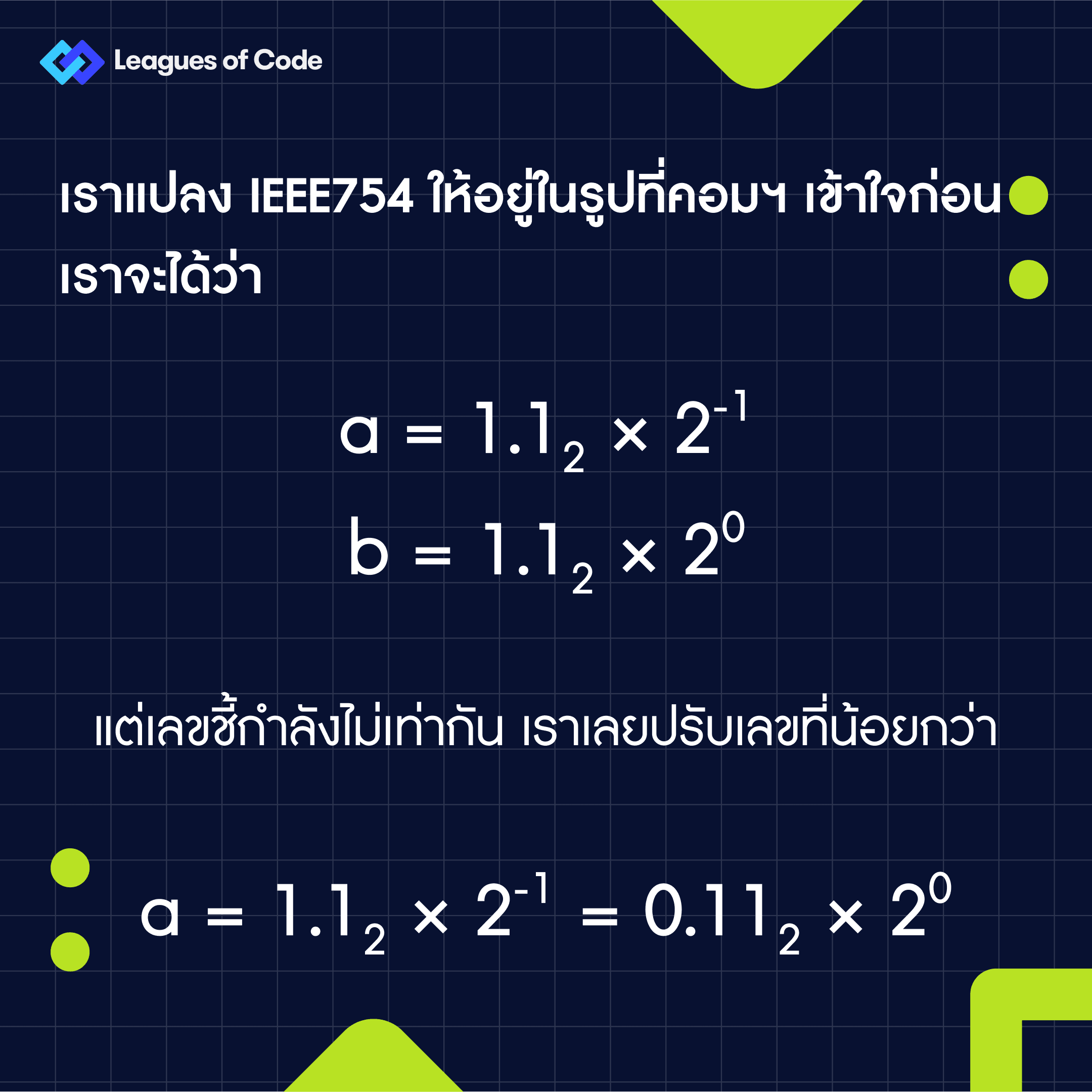 CodeQuiz EP.25 - คอมพิวเตอร์ บวกเลขทศนิยมยังไง 08.png