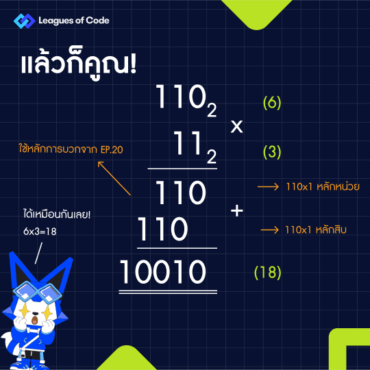CodeQuiz ep22 - คูณเลข 8.png