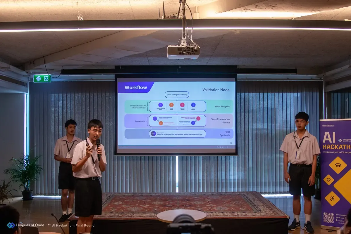 Hackathon Edition 1 - ภาพที่ 2
