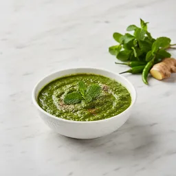 Mint Chutney