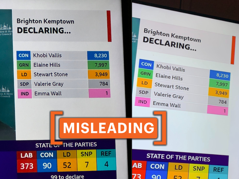 BBC mistakenly showed an independent candidate receiving only one vote in the UK parliamentary election