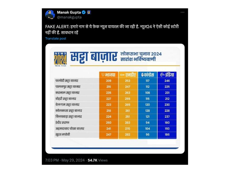 न्यूज़ 24 का फ़ेक ग्राफ़िक शेयर कर सट्टा बाज़ार में इंडिया ब्लॉक को दिखाया गया बहुमत के क़रीब