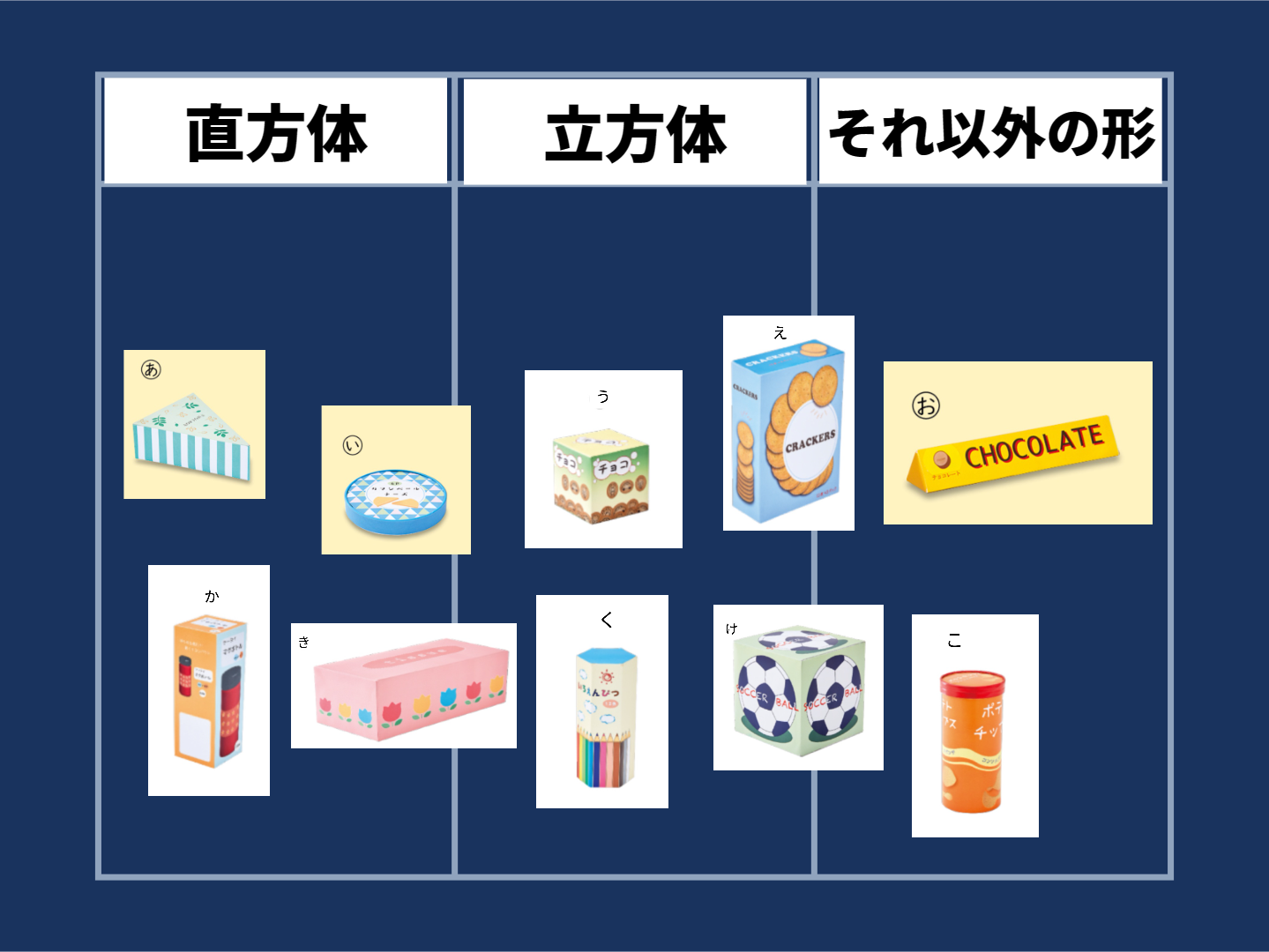 ロイロノート・スクール サポート - 小5 算数 角柱や円柱をつくろう
