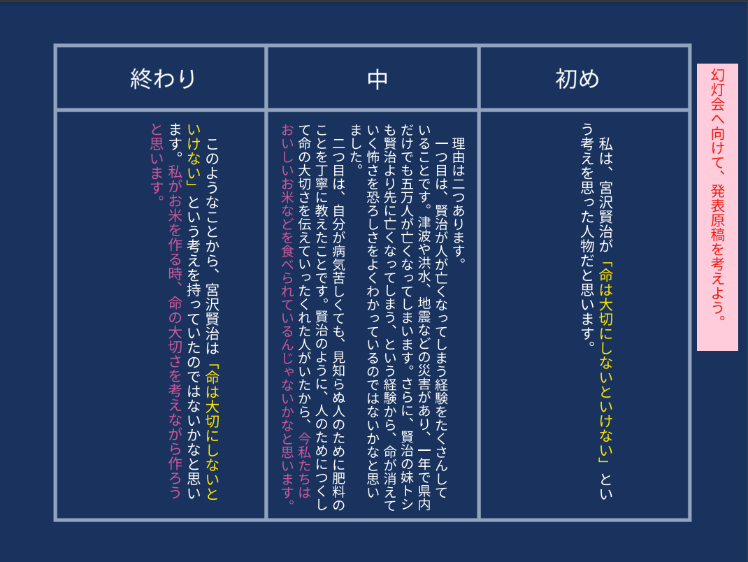 ロイロノート・スクール サポート - 小6 国語 「やまなし」について