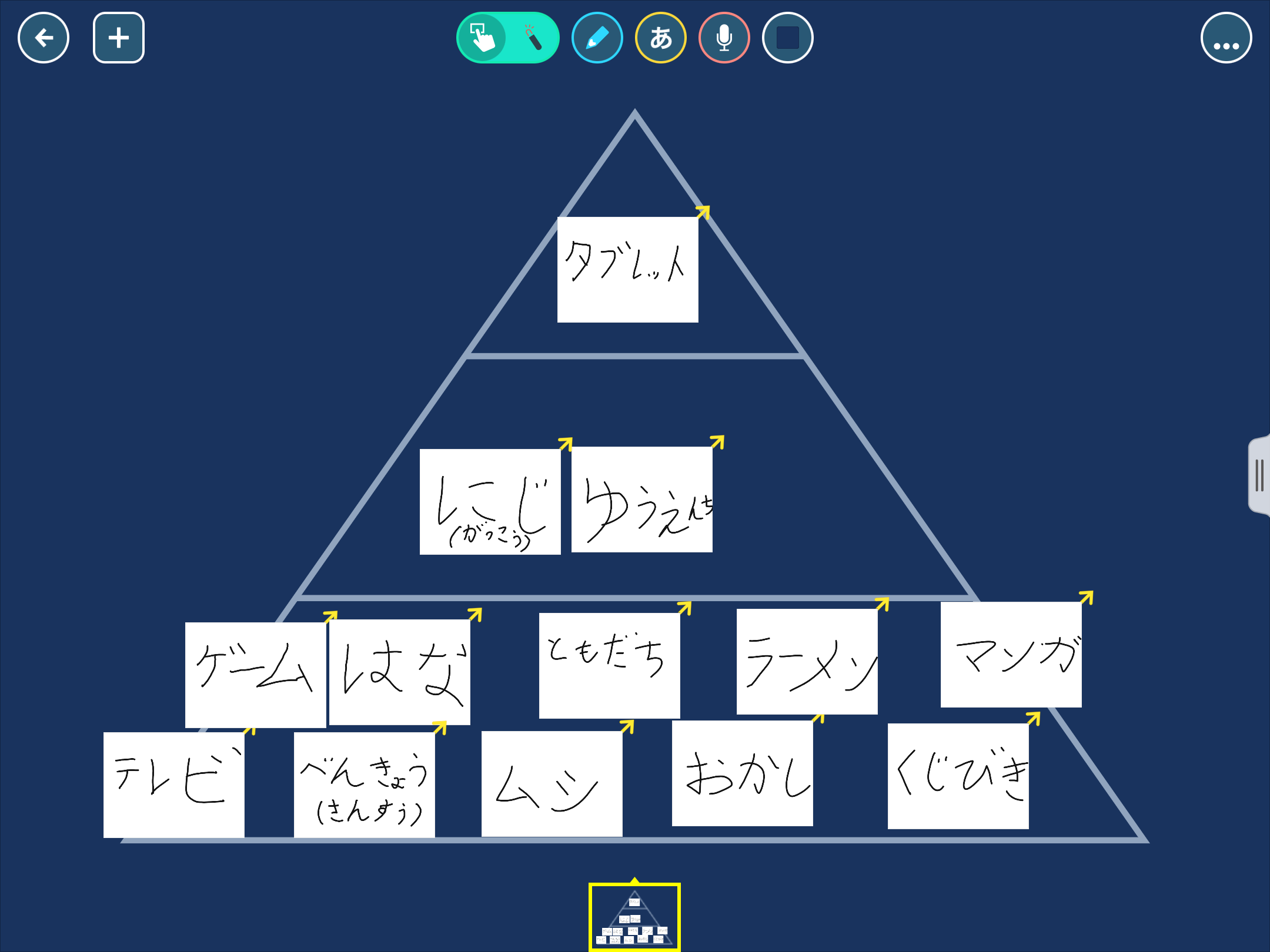 ロイロノート・スクール サポート - 小1 国語 すきなもの，なあに