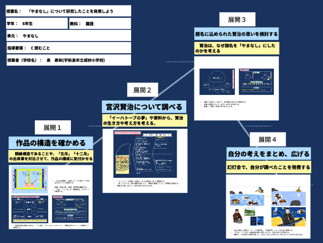 ロイロノート・スクール サポート - 小6 国語 「やまなし」について