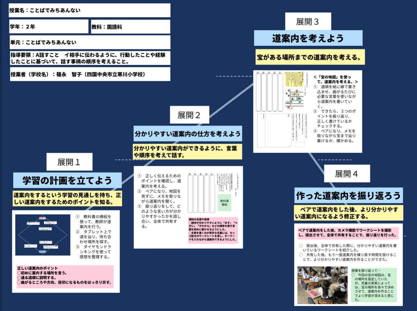 ロイロノート・スクール サポート - 小2 国語 ことばでみちあんない 