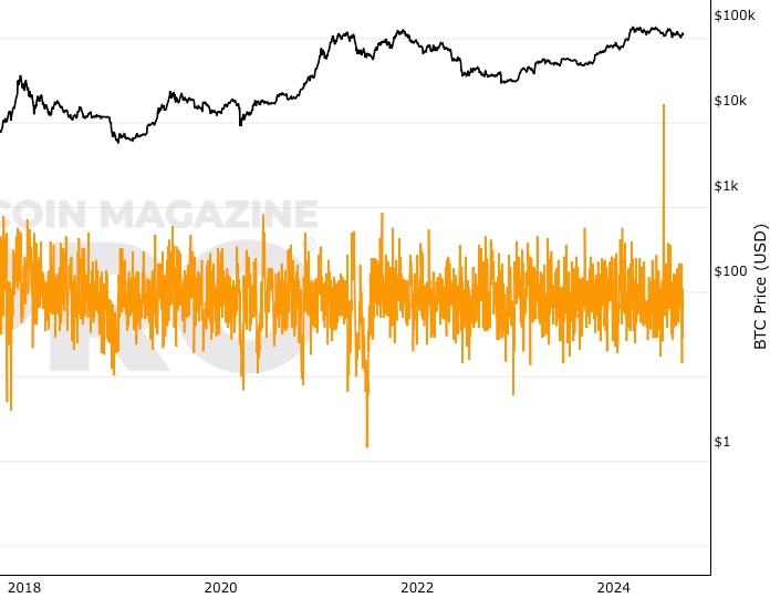 Blocks Mined screenshot