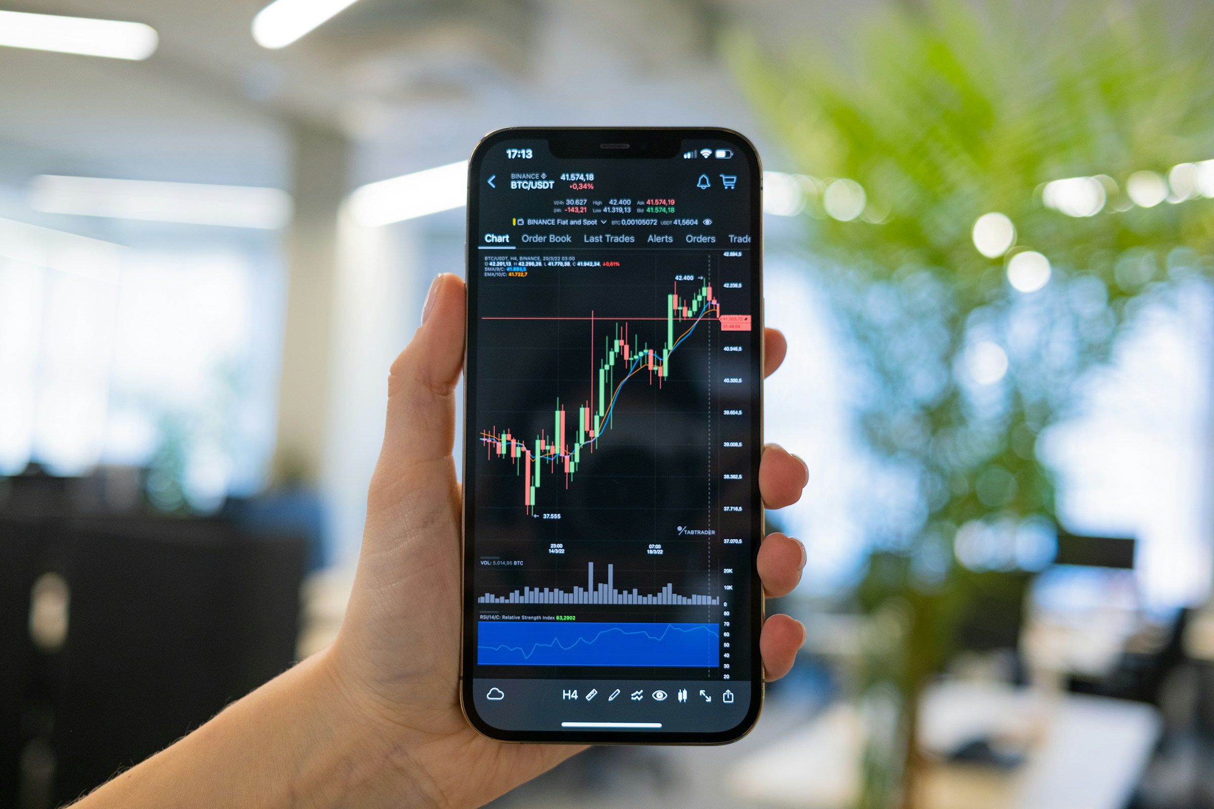 Bitcoin Chart - Best Bitcoin Stock