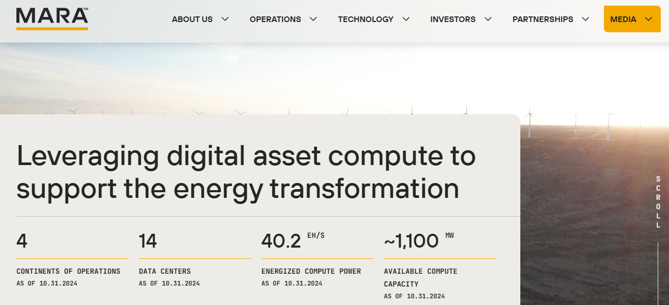 Companies -  Best Bitcoin Miner Stocks