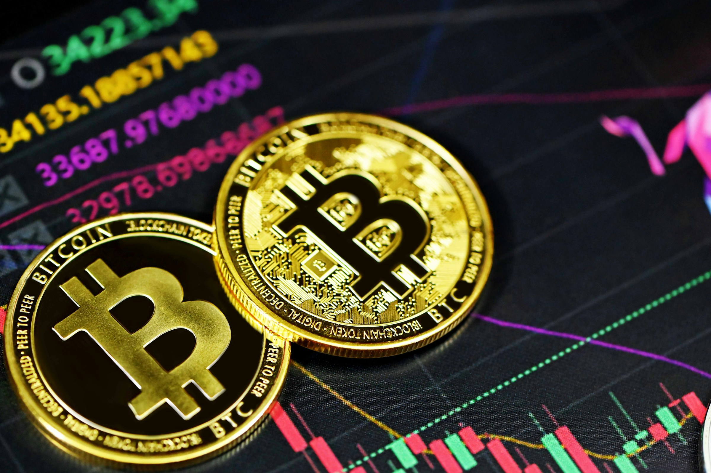 price trends - Bitcoin Data Center