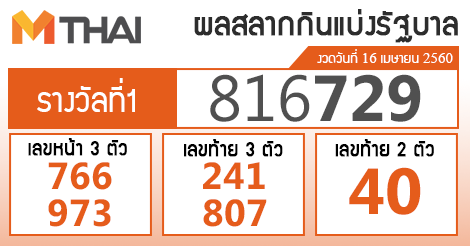 ตรวจหวย 16 เมษายน 2560