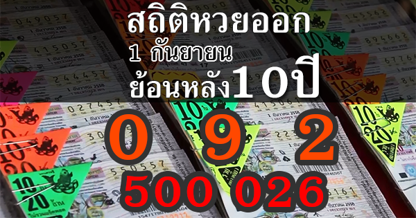 สถิติหวยออก 1 กันยายน ย้อนหลัง 10 ปี