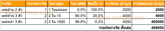 Selection_290