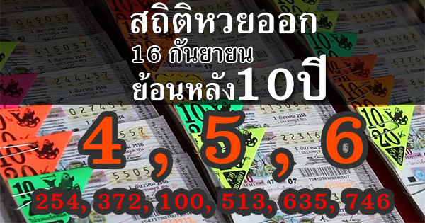 สถิติหวยออก 16 กันยายน ย้อนหลัง 10 ปี