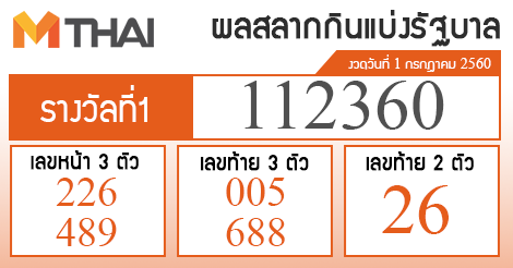 ตรวจ หวย 1 เมย 2562 mthai tv