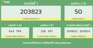 ตรวจหวย 17 มกราคม 2561