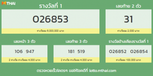 ตรวจหวย 1 กุมภาพันธ์ 2561