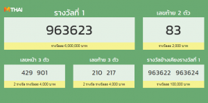 ตรวจหวย 1 กรกฎาคม 2561