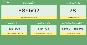 ตรวจหวย 1 สิงหาคม 2561