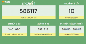 ตรวจหวย 16 สิงหาคม 2561