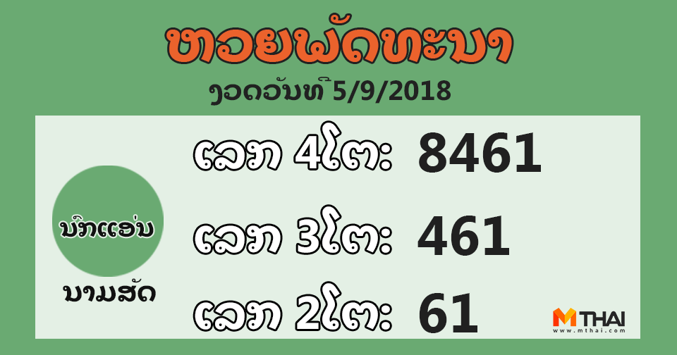 หวยลาว งวดวันที่ 5 กันยายน 2561