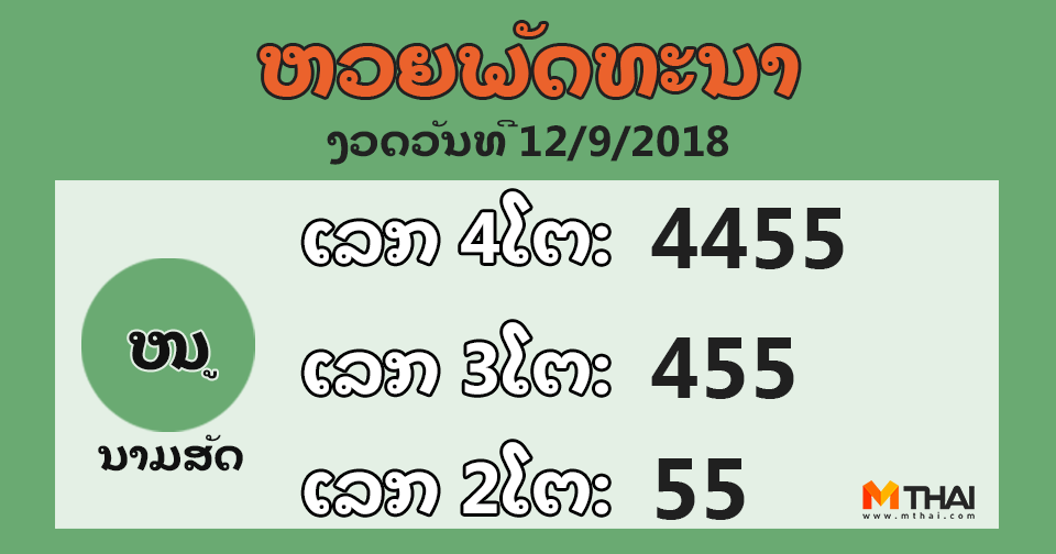 หวยลาว งวดวันที่ 12 กันยายน 2561