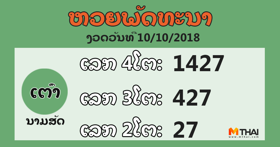 หวยลาว งวดวันที่ 10 ตุลาคม 2561