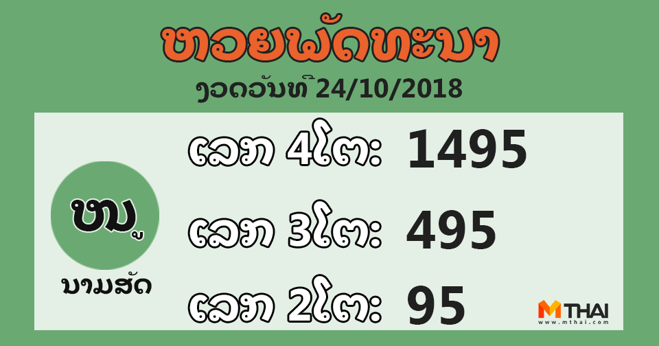 หวยลาว งวดวันที่ 24 ตุลาคม 2561