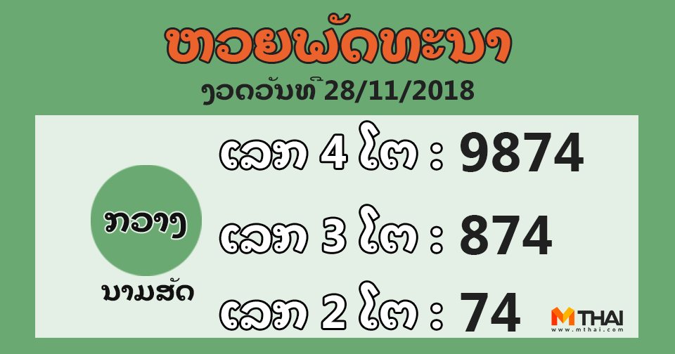 หวยลาว งวดวันที่ 28 พฤศจิกายน 2561