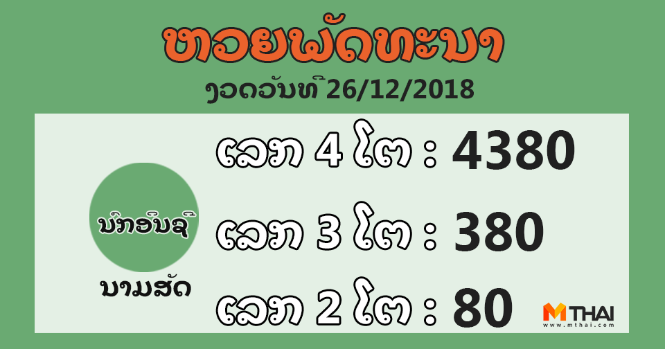 หวยลาว งวดวันที่ 26 ธันวาคม 2561