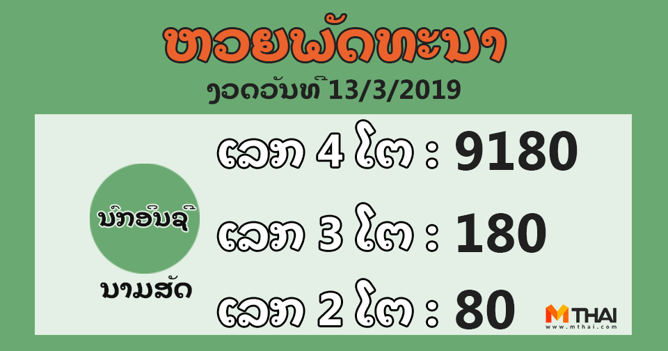 หวยลาว งวดวันที่ 13 มีนาคม 2562